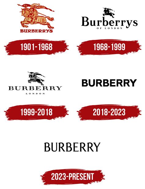 burberry logo colour meaning|Burberry logo transparent.